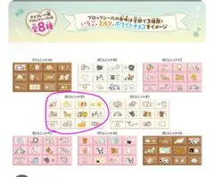 San-X Universe チョコレート風ブロックシール ユニットDのサムネイル