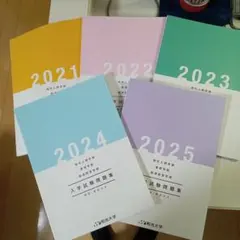 和光大学 2021〜2025年度 入学試験問題集 入試問題集 過去問 赤本