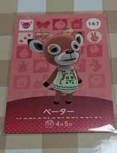 amiiboカード ペーター
