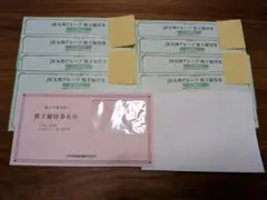 ST様専用　JR九州グループ株主優待券2500円分×8枚セット（20000円分）