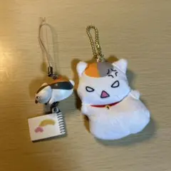 Item thumbnail for item cd7867e1-58ca-4dcc-b6aa-6672f9f6d7e3