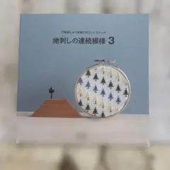 Item thumbnail for item a22572e8-4b41-4292-b083-3847d7865d16