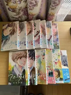 Item thumbnail for item 418a9759-c5a1-4d5f-b5c8-752d4627fb81