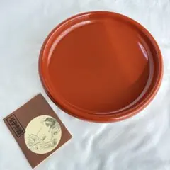 Item thumbnail for item 27f0878b-0fa2-4f21-a751-27af6184db00