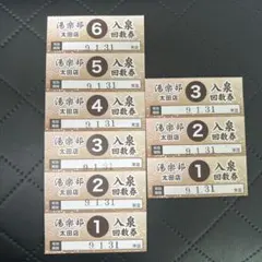 湯楽部 ゆらぶ 太田店 入泉回数券9枚のサムネイル