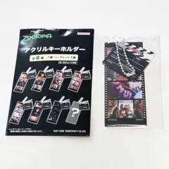 Item thumbnail for item f9f3724b-2197-4f4b-b841-7bf4bbe7596a