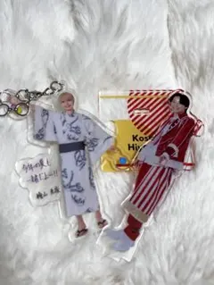 Item thumbnail for item fd5cd91c-c453-4bbc-8640-585ada42a4af