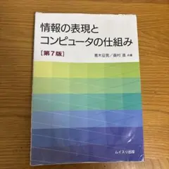2026年最新】コンピュータ・ プログラマの視点からの人気アイテム