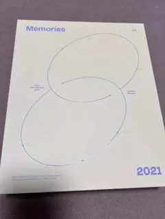 Memories 2021 セット