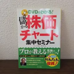 DVD マーク・ファーバーセミナー (<DVD>) DVD マーク・ファーバーセミナー (<DVD>)の通販はau PAY マーケット