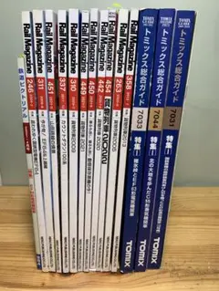 Item thumbnail for item 3d3bc7d3-c073-48fc-b867-1063a76a24ee