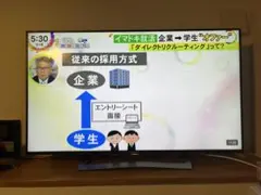 2025年最新】テレビ sony kj49の人気アイテム - メルカリ