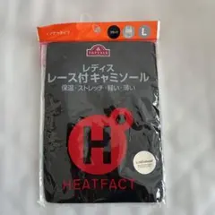 イオン／トップバリュ 下着