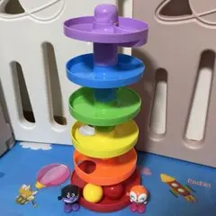 Item thumbnail for item 5fe7f047-5958-48e2-93b0-04291d2db1d5