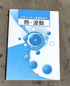 熱・波動