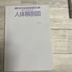 Item thumbnail for item f6d73337-e5f7-4687-91e4-3c32aef0f8fd