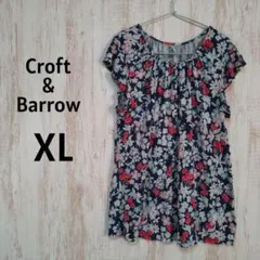 Item thumbnail for item d0f3311d-d794-4bdd-bb3a-6e675c37d0da