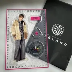 Item thumbnail for item f9758b0b-77b0-4901-9bba-57d7955bc22d