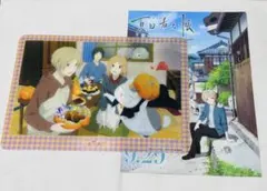 Item thumbnail for item 9f0e28de-b83f-4679-9c6f-5e3683f4845f