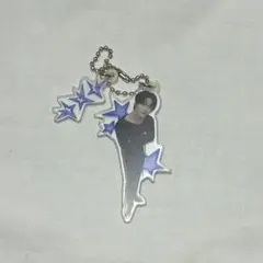 TXT ACT: TOMORROW ラキドロ　ボムギュ