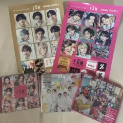 Item thumbnail for item f281ddae-ab8d-4efd-8387-66f9c4769cc8