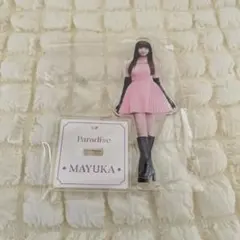 Item thumbnail for item 48ee4ac3-af7d-4dfa-967b-dbeb14eb0f61