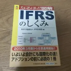 なるほど図解 IFRSのしくみ