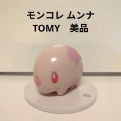 Item thumbnail for item ece1c77c-b0c2-4a77-aaab-145dc9c88170