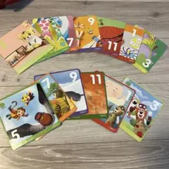 ベネッセ　こどもちゃれんじ ほっぷ3〜4歳、すてっぷ4〜5歳　教材DVD13枚