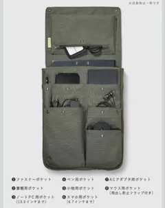 Item thumbnail for item 655cd052-a1ef-4a91-95ca-91b0a2218cb4