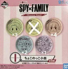 SPY×FAMILY 一番くじ I賞 ちょこのっこ小皿 10個セット
