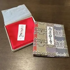 Item thumbnail for item c6a3e6db-7132-4f57-9359-a4d443bb9776