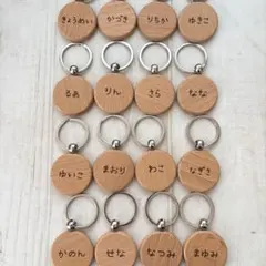 てるてる様専用＊確認用