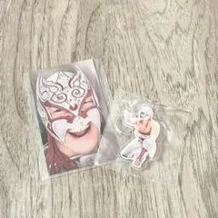 Item thumbnail for item 9d92a293-89e7-4adf-b596-08d655af08d1