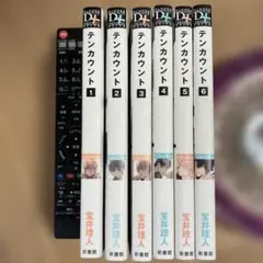 Item thumbnail for item cf0b45f0-a621-48db-8a43-8ca4ec37e43b