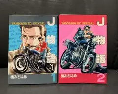 Item thumbnail for item 057ca7a1-467d-461e-8222-4d76da0d53bc