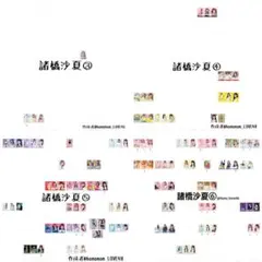 イコラブ 諸橋沙夏 タワレコ ポストカード まとめ売り 直筆 - メルカリ