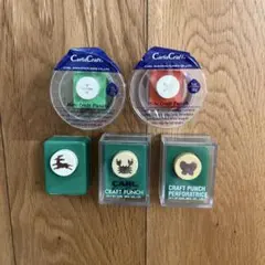 Item thumbnail for item a0b0f747-b11e-444a-af0a-a1ad4bda9dac