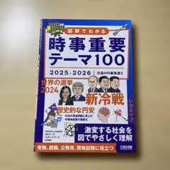 時事重要テーマ100 2025-2026