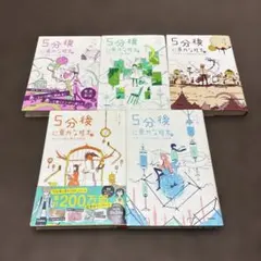 Item thumbnail for item b8689f20-a3da-43d6-91b1-3ad75f9b6f40