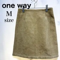 Item thumbnail for item 3638651e-0a87-4cfd-a50d-1b3b322b845d