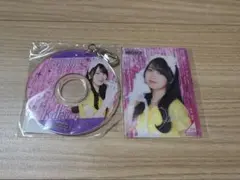 Item thumbnail for item 101d1176-5b4b-4249-a36b-da47c24cd4ba