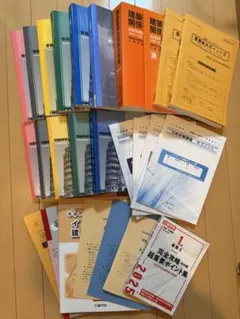 2025年最新】法令集 線引き 2025 日建の人気アイテム - メルカリ
