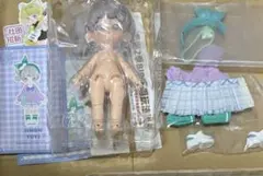 Item thumbnail for item 7ecfa7b4-a46e-46a7-abf3-1c939ec5f755