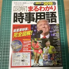 Item thumbnail for item 7b652639-e763-4e34-87ba-36f9e3c723c0