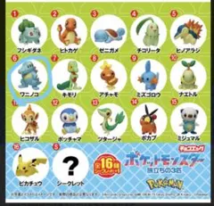 ポケットモンスター　チョコエッグ　旅立ちの3匹 ワニノコ