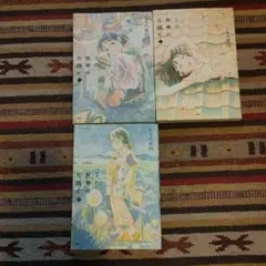 Item thumbnail for item 4d719a38-3cef-43e8-ab58-d8391d9a6827