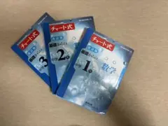 チャート式 中学数学 参考書 3冊セット