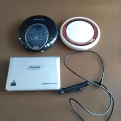 Item thumbnail for item c7aba8a1-2104-4254-9a2c-2b3b9dff8ea9