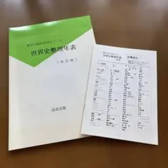 2026年最新】矢島 体系整理の人気アイテム - メルカリ